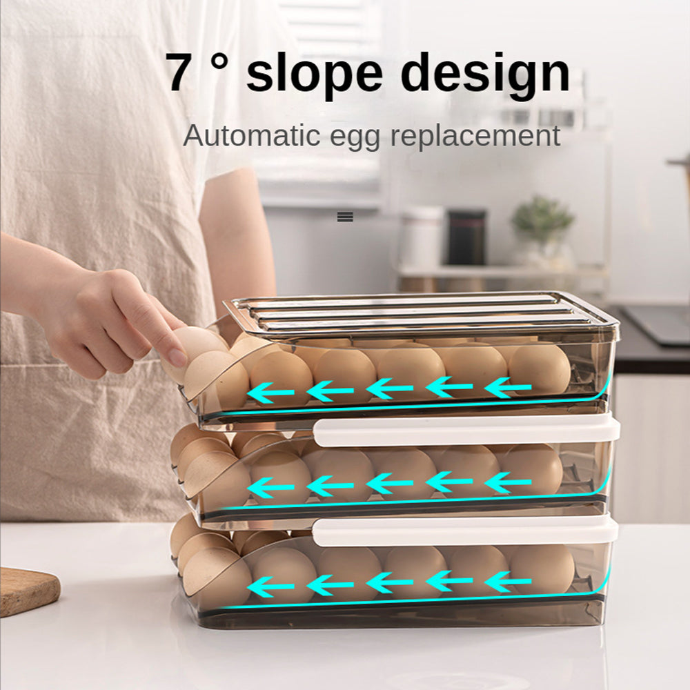Large Capacity Egg Holder For Refrigerator Door,Egg Dispenser For  Refrigerator,3 Layer Egg Storage Container For Refrigerator