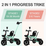 BABYCORE 2-IN-1 Kids Tricycle Baby Walker